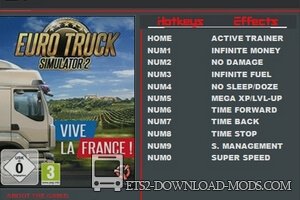Трейнер для Euro Truck Simulator 2 1.26 (+10 функций)